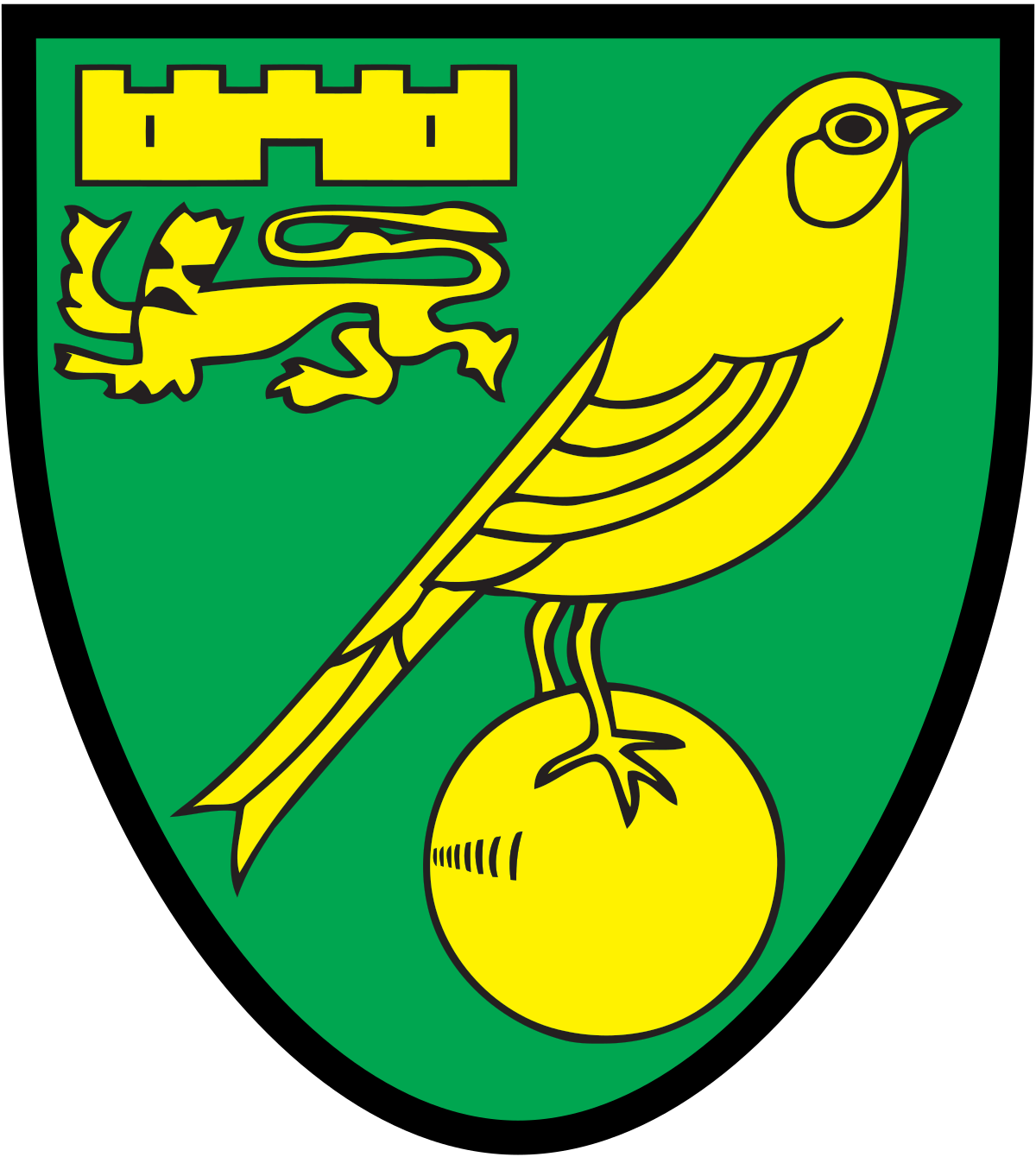 Norwich City FC